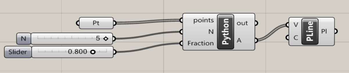Recursive Squares Answer