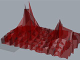 Saima Musharrat midterm project