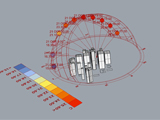Xu, Xin final project