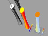 Du, Yiming final project